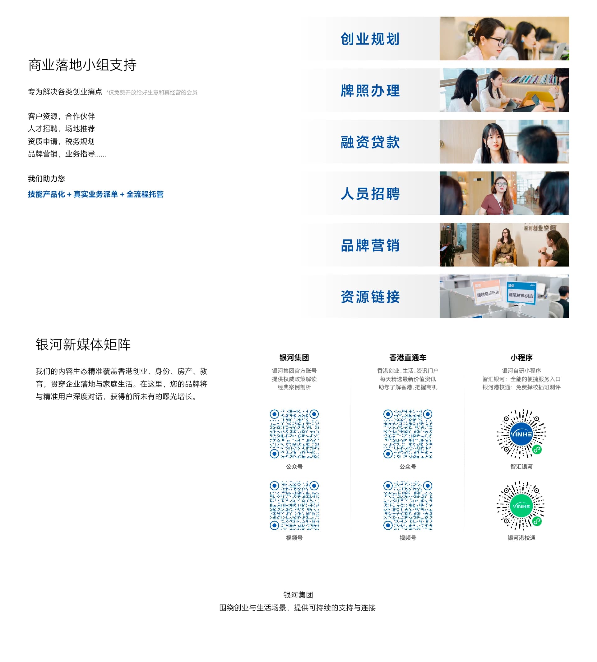 银河会员权益