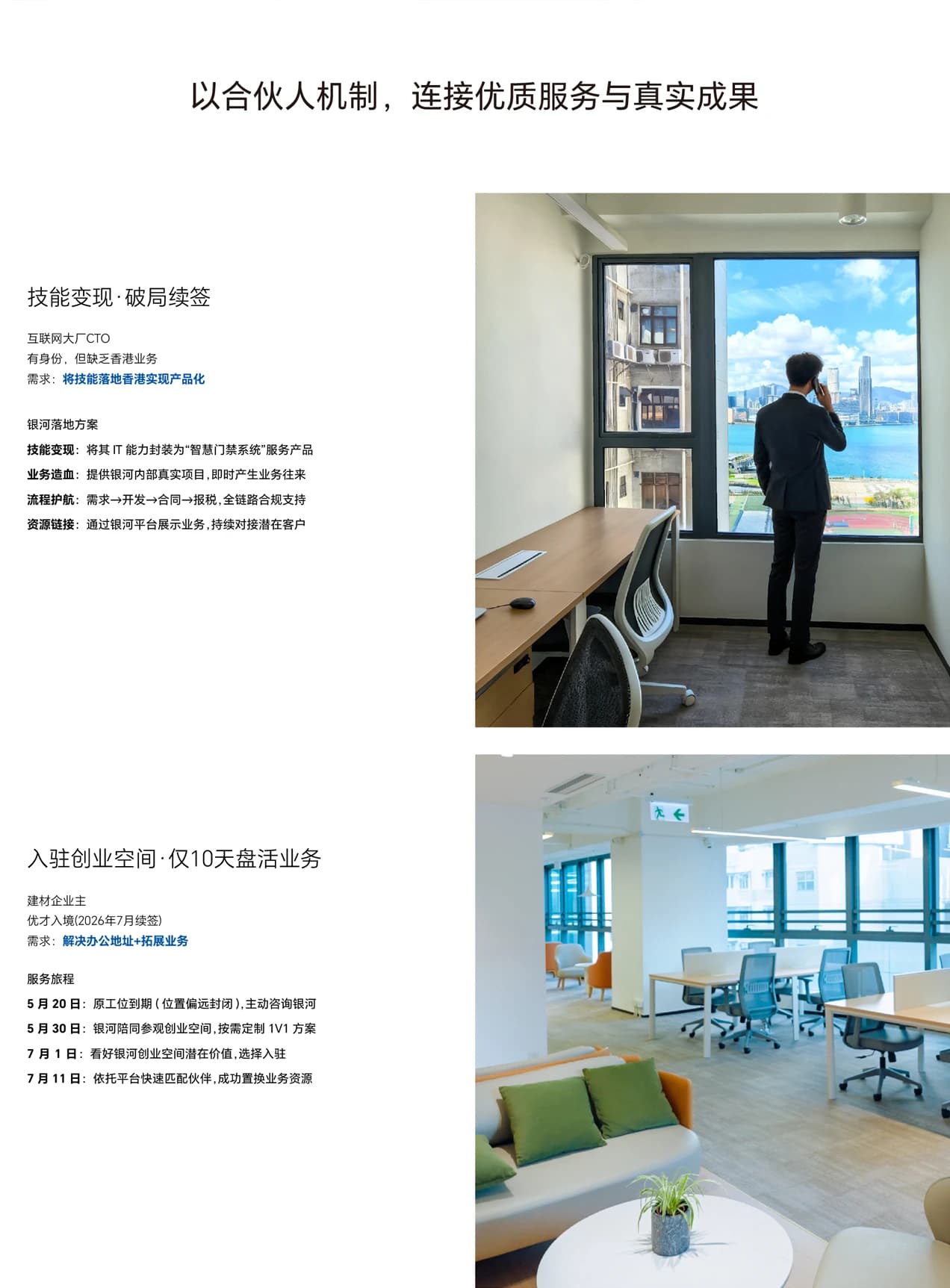 银河合伙人