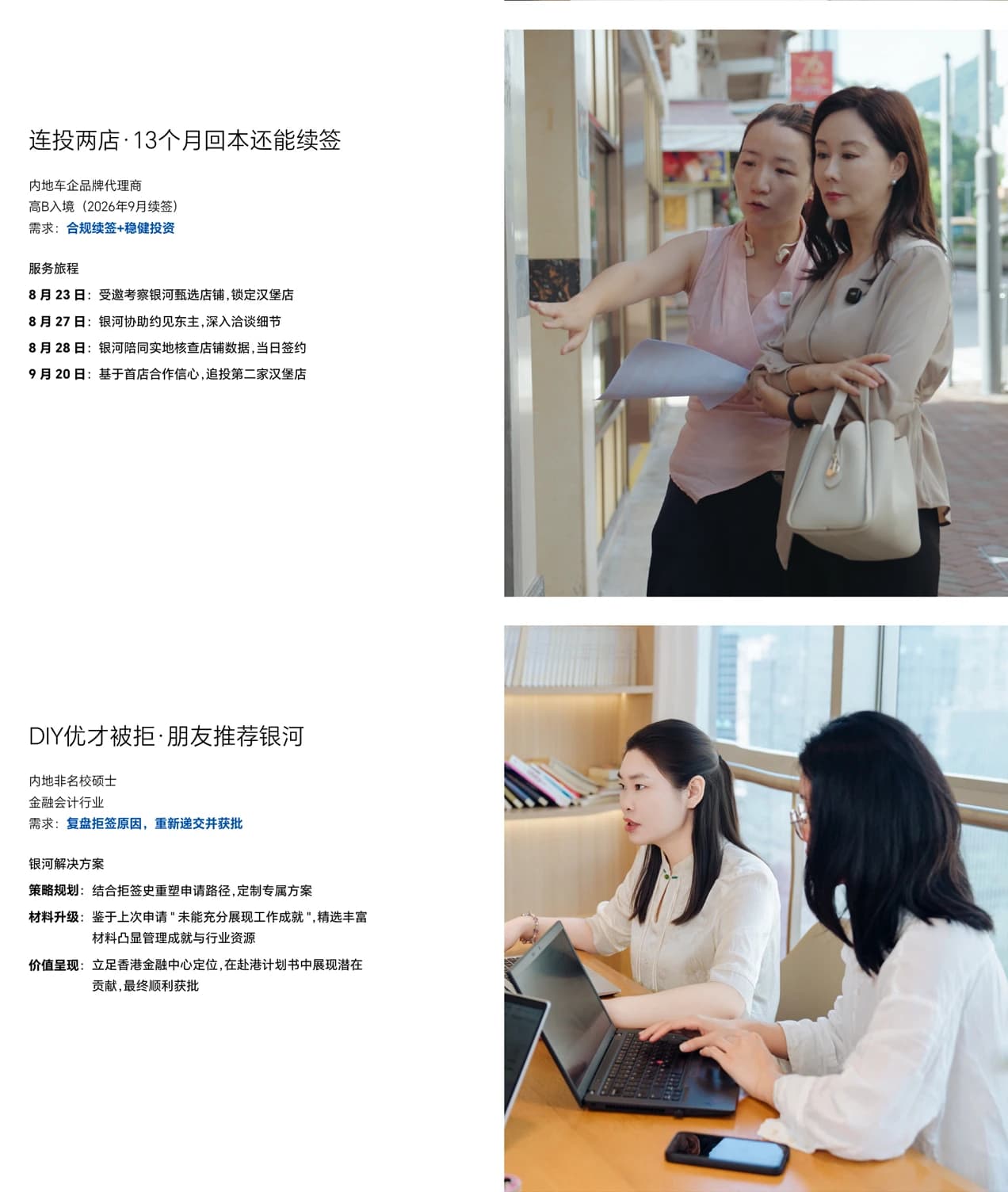 银河合伙人