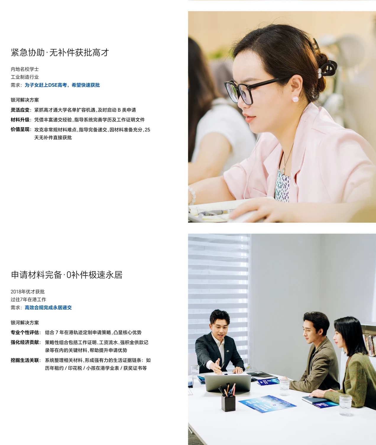 银河合伙人